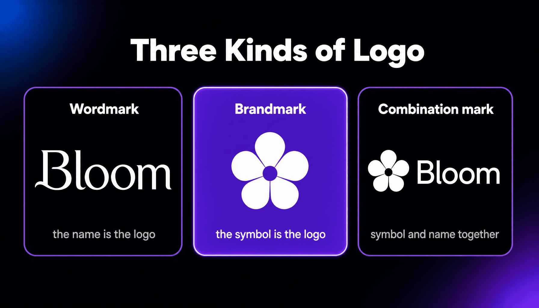 Brandmark thumbnail