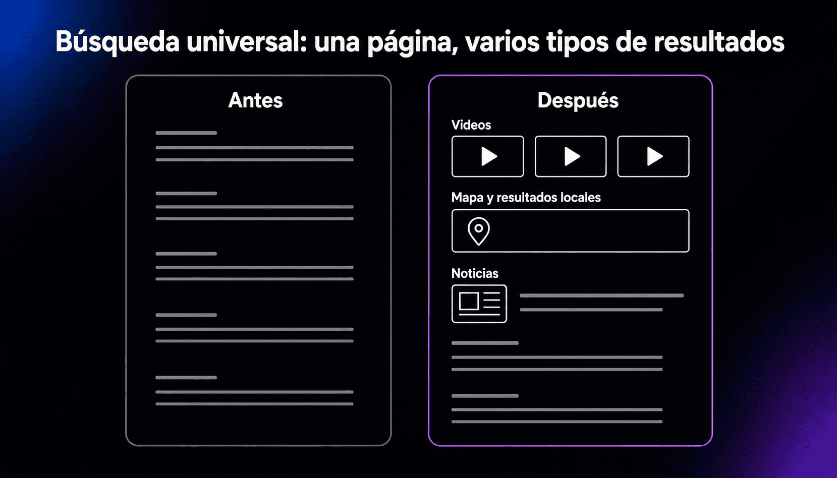 Búsqueda universal thumbnail