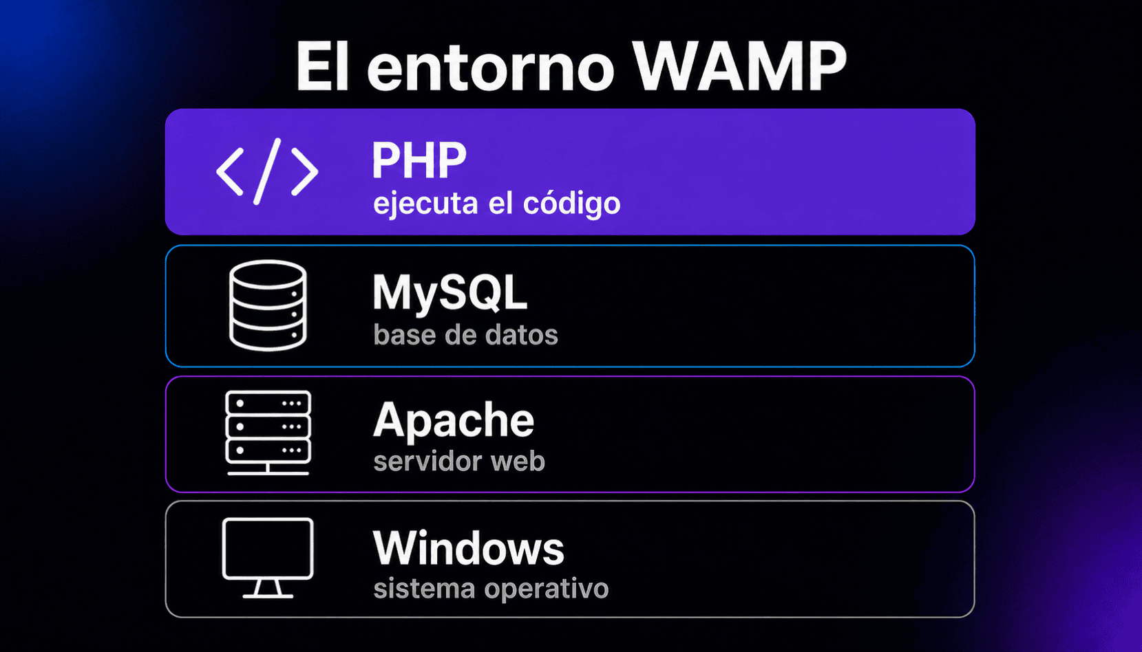 WAMP thumbnail
