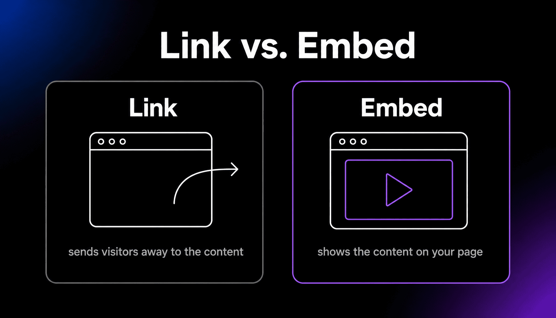 Embed thumbnail