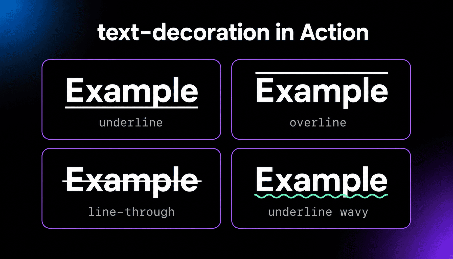 text-decoration thumbnail