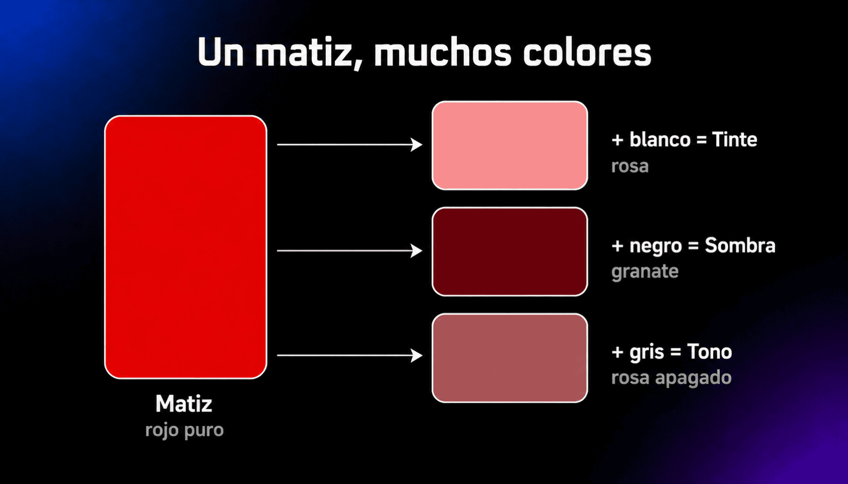 Matiz thumbnail