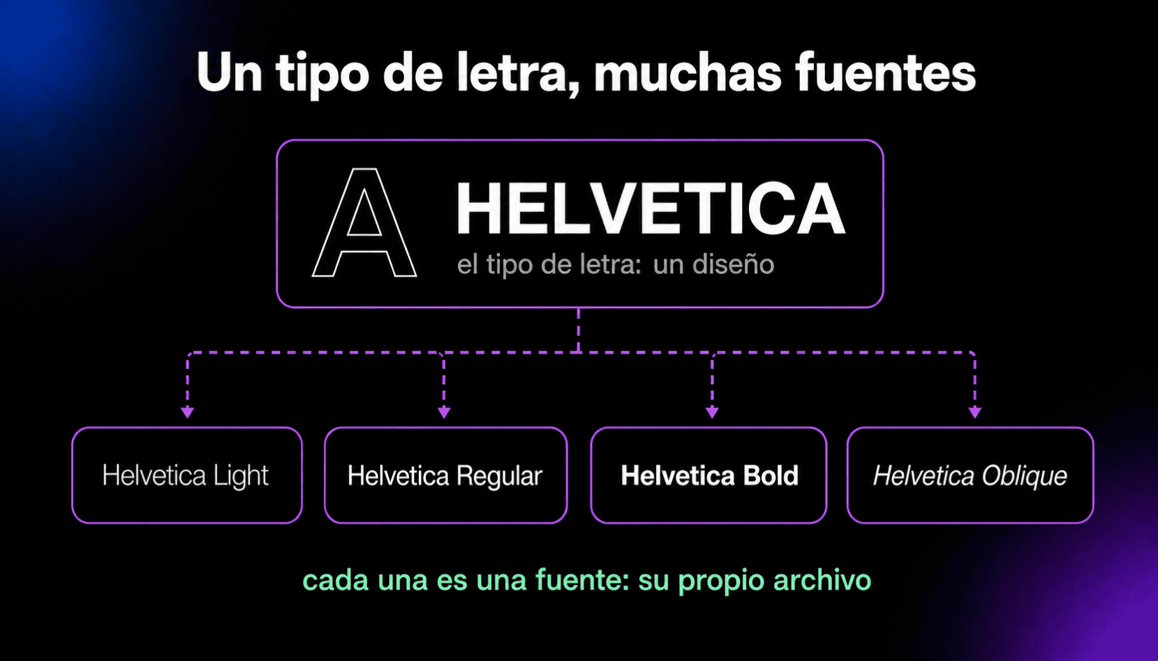 Fuente thumbnail