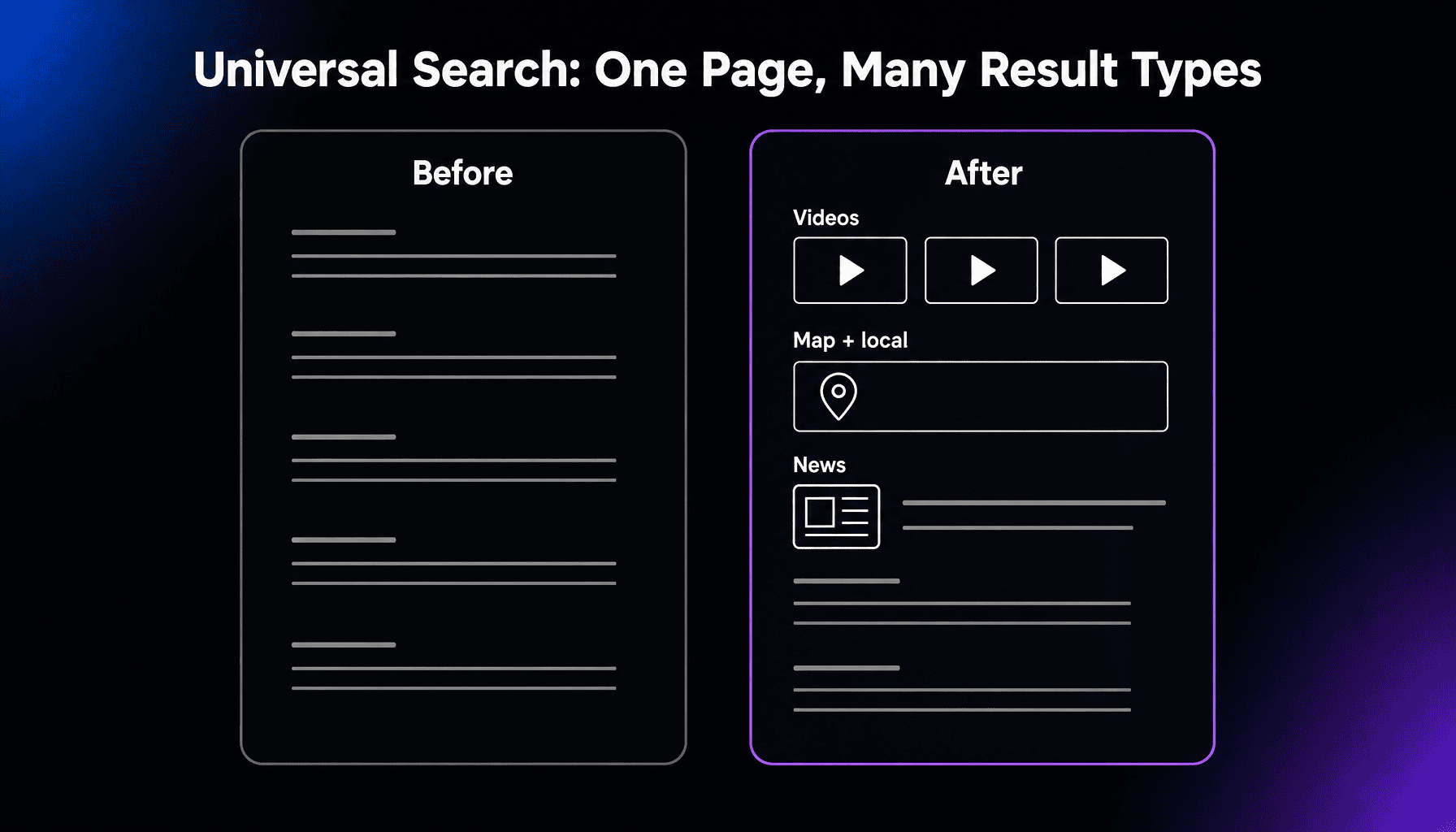 Universal Search thumbnail